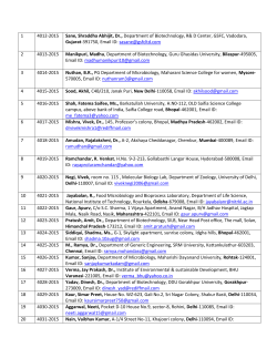 1 4012-2015 Sane, Shraddha Abhijit, Dr., Department of