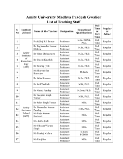 Faculty - Amity University