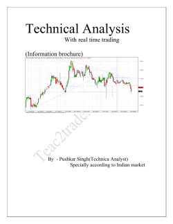 â¢Technical Analysis - Ampli Venture Stocks