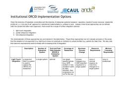 Institutional ORCID Implementation Options