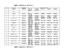 &aring;&reg;&aring;&aring;&cedil;&atilde;&atilde;&frac14;&atilde;&nbsp;&aring;&macr;&frac34;&aelig; 2015 &ccedil;&middot;&aring;&shy; A&atilde;&atilde;&shy;&atilde;&atilde;&macr; NO &atilde;&atilde;&frac14;&atilde;&nbsp;&aring; &egrave;&sup2;&not;&auml;&raquo;&raquo;&egrave;&aring; &egrave;&yen;&iquest;&aring;&deg;&frac34;