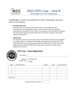 2015 GTCL Cup Team entry form