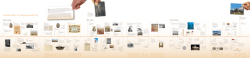 View the timeline - Australian Unity Annual Report 2014