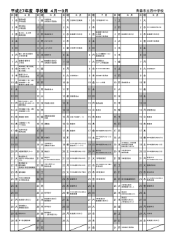 å¹³æ27å¹´åº¦ å­¦æ ¡æ¦ 4æï½9æ