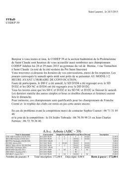 Convocations aux championnats du Jura