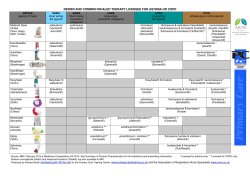 Drugs and Devices March 2015.pages