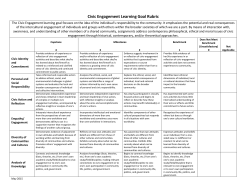 Civic Engagement Learning Goal Rubric