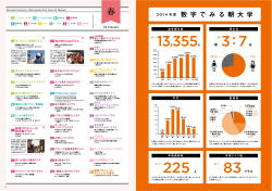 ï¼»Dataï¼½åè¬çç­æ¦è¦
