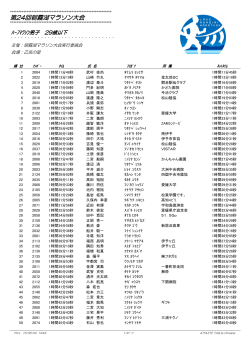 1ï¼ï¾ï½°ï¾ï¾ï¾ï½¿ï¾ç·å­ 29æ­³ä»¥ä¸