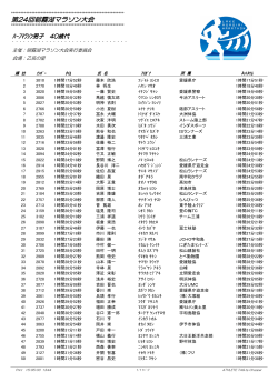 3ï¼ï¾ï½°ï¾ï¾ï¾ï½¿ï¾ç·å­ 40æ­³ä»£