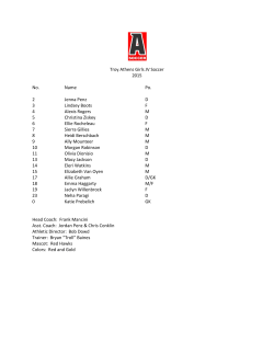 Troy Athens Girls JV Soccer 2015 No. Name Po. 2 Jenna Penz D 3
