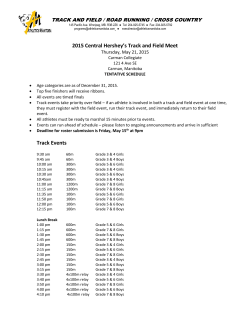 2015 Central Hershey`s Track and Field Meet Track Events