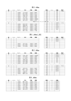 ç¬¬3åç­å¤§ç«¶è¨é²éåæ¬