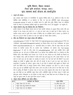 soil test anudesh 2015