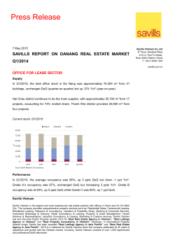 Danang Real Estate Market