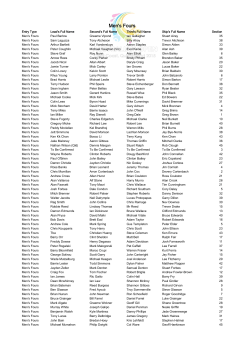 Men`s Fours - Australian Open