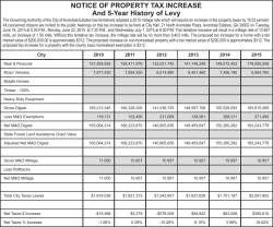 NOTICE OF PROPERTY TAX INCREASE And 5