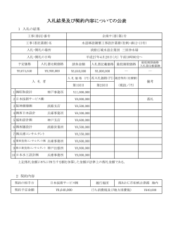 å¹³æ27å¹´ 4æ28æ¥ï¼ç«ï¼éæ­çµæï¼PDFï¼