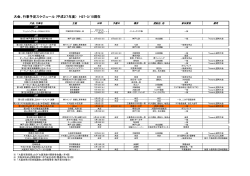 2015&aring;&sup1;&acute;&atilde;&reg;&atilde;&curren;&atilde;&atilde;&sup3;&atilde;&atilde;&laquo;&atilde;&not;&atilde;&sup3;&atilde;&atilde;&frac14;&atilde;&atilde;&cent;&atilde;&atilde;&atilde;&atilde;&frac34;&atilde;&atilde;