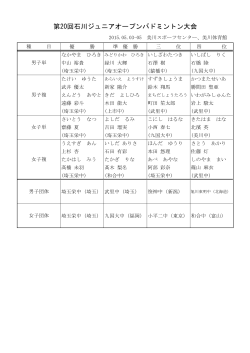2015.05.03&iuml;&frac12;05.05 &ccedil;&not;&not;20&aring;&ccedil;&sup3;&aring;&middot;&atilde;&cedil;&atilde;&yen;&atilde;&atilde;&cent;&atilde;&ordf;&atilde;&frac14;&atilde;&atilde;&sup3;&atilde;&atilde;&atilde;&atilde;&sup3;&atilde;&atilde;&sup3;&aring;&curren;&sect;&auml;&frac14;