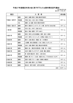 äºé¸ä¼ï¼ç·å­ããã«ã¹å¤§ä¼è©¦åçµæ