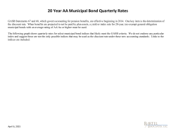 20 Year AA Municipal Bond Quarterly Rates