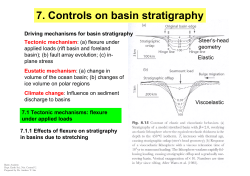 7. Controls on basin stratigraphy