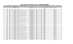 Rate list 2015-16 (Sub-Tehsil