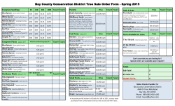 Bay County Conservation District Tree Sale Order Form