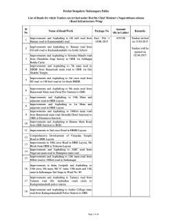 List of Roads for which tenders are invited under Hon`ble