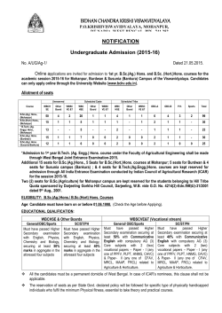 to Admission Notification of UG for 2015