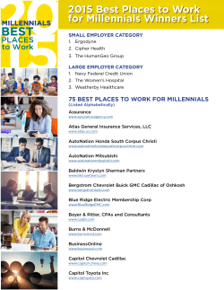 2015 Best Places to Work for Millennials Winners List