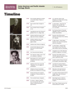 Timeline - DiversityInc Best Practices