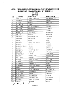 LrsT oF F|RE OFFICER 1 (FOl) APPLICANTS WHO WILL