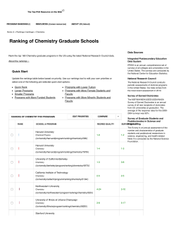 Chemistry Rankings - PhDs.org Graduate School Guide