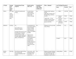 MMPR Compassionate Pricing Comparison - Lift