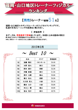 Best 10 - ã¹ãã¼ãã¯ã©ã ã«ããµã³ã¹