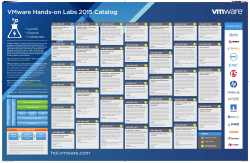 VMware Hands-on Labs 2015 Catalog