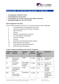 Horizon 2020 - ICT Call 2016 Topic Preview â 5th May 2015