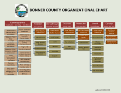BONNER COUNTY ORGANIZATIONAL CHART
