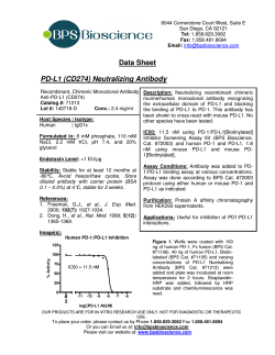 Data Sheet PD-L1 (CD274) Neutralizing Antibody