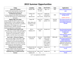 2015 Summer Opportunities - Brandon Valley High School