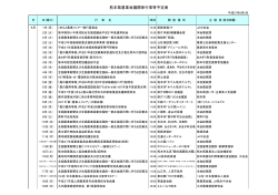 çæ¬çè¾²æ¥­ä¼è­° è¡äºäºå®ãPDFå½¢å¼ã