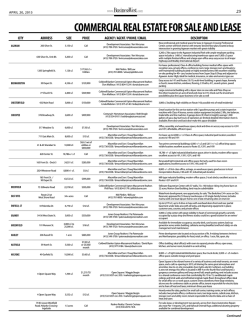 COMMERCIAL REAL ESTATE FOR SALE AND