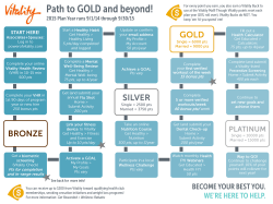 Vitality Path to Gold and Beyond