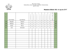 Masters Bikini 45+ A up to 5`4"