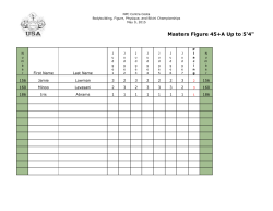 Figure Results - California NPC