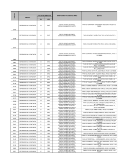 motivo dia mes 0009 dependencia economica ene. depto. de