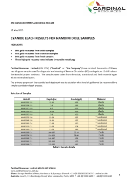 Cyanide Leach Results for Namdini Drill Samples