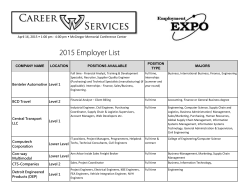 2015 Employer List